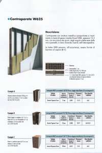 ISOLAMENTO TERMICO INTERNO