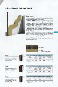 ISOLAMENTO TERMICO INTERNO